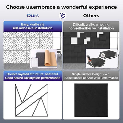 8 Pack 2-Layer Large Soundproof Wall Panels, 15.7 x 15.7 x 0.43 in Sound Proof - Image 3
