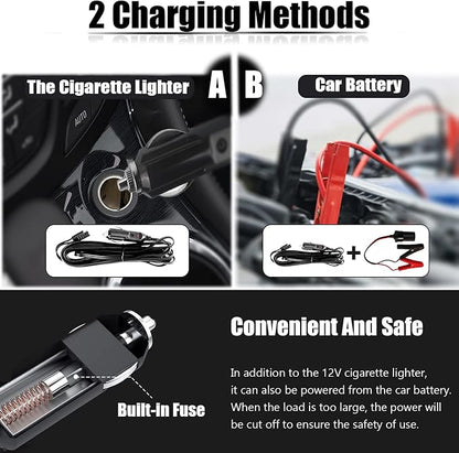 Wayska Electric Car Jack - Image 5