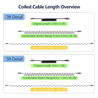 AGVEE 2 Pack 3ft Coiled Short USB-C to USB-C Charging Cable 60W PD Fast Charger - Image 5
