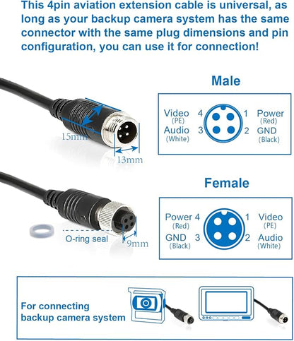 4 Pin Backup Camera Cable with Corrugated Tube Cover, 4 Pin Aviation Extension - Image 2