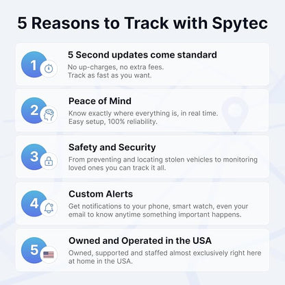 Spytec Wired GPS Tracker for Vehicles, Boat & Trucks | 3 Month Prepaid - Image 7