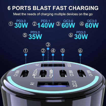 CHIPOFY 300W USB C Car Charger, 6 Ports - Image 8