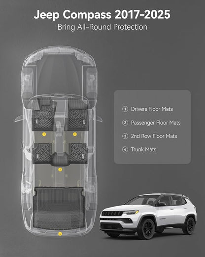 3W Floor Mats and Cargo Liner Fit - Image 2