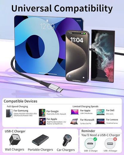 USB C to USB C Cable 3FT, Samsung Galaxy S23 S22, Moto LG, Google Pixel - Image 6