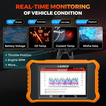 LAUNCH Creader Elite V2.0 for Land Rover Jaguar OBD2 Scanner, Bi-Directional - Image 5