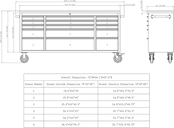 CT Copper Tailor 72-inch Rolling Tool Chest - Image 2