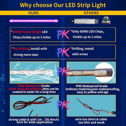 Pink Led Strip Lights, 12V Interior Light Strip IP68 Waterproof Cuttable - Image 3