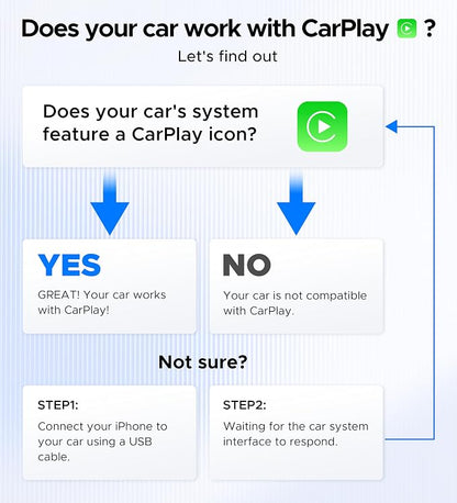 ByteWave CarPlay Wireless Adapter - Image 6