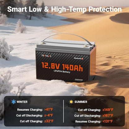 12V 140Ah LiFePO4 Bluetooth Lithium Battery Group31, Low Temp Protection - Image 4