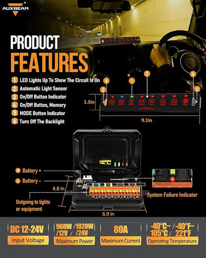 Auxbeam 8 Gang Slim Switch Panel Bluetooth RGB AS-800 - Image 7