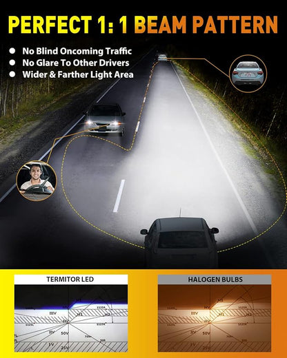 9006/HB4 Light Bulbs, 000LM 10X Super Brighter, 1:1 Halogen Size, 000Hrs - Image 3