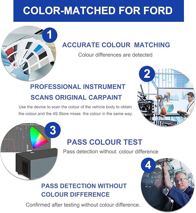 Carbonized Gray Metallic Touch Up Paint - Image 6
