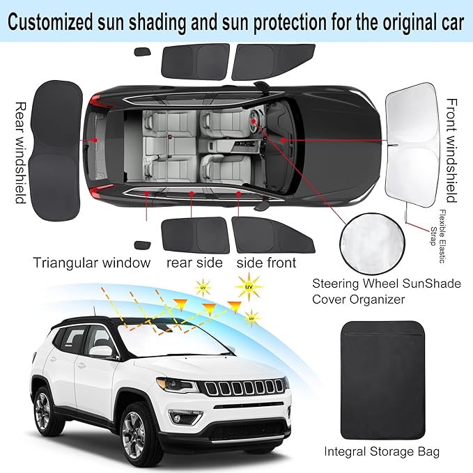 TINGLU Window Shades for Jeep Compass 2017-2024 Accessorie Car Side Full - Image 3