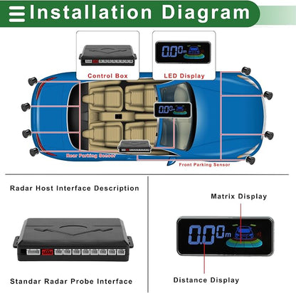 Motoforti Auto Vehicle Reverse Backup Radar System Reverse Parking Sensors - Image 3