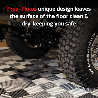 Big Floors RaceDeck Free-Flow Interlocking Garage Flooring Tiles, Self-Draining - Image 4