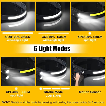 Headlamp Rechargeable, 230° Wide Beam Head Lamp LED - Image 4