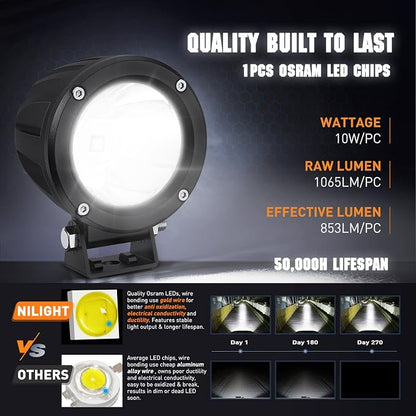 Nilight LED Light Pods 2 PCS 3" Spot Round Offroad Driving Auxiliary Fog Lights - Image 4