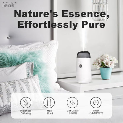 Waterless Diffuser for Essential Oil, Rechargeable Mini Aromatherapy Diffuser - Image 4