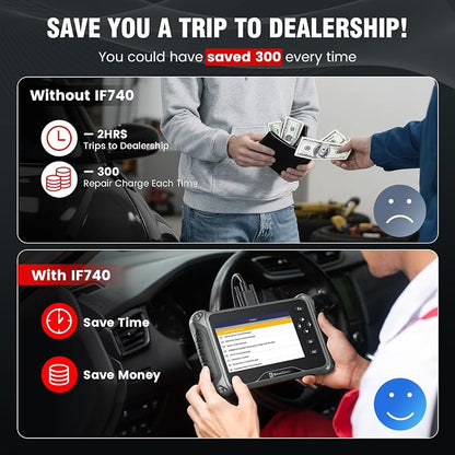 BOSSCOMM IF740 OBD2 Scanner, 4 Systems ABS/SRS/Transmission/Check Engine Code - Image 6