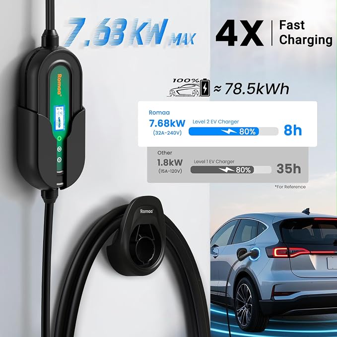 Level 2 EV Charger w/App Control: 32A 240V 7.68kW Fast Charging, NEMA 14-50 - Image 2