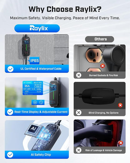 2025 Upgraded Level 1&2 Tesla Charger, 8-16A Adjustable Current, Timer & Smart - Image 7