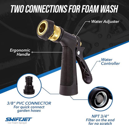 SwiftJet Car Wash Foam Gun + Microfiber Wash Mitt - Image 6