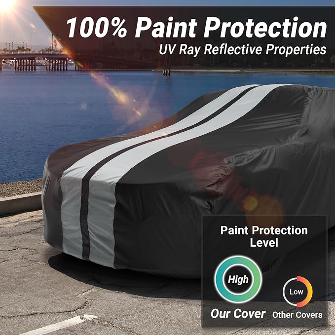 iCarCover Custom Car Cover for Buick Skylark Convertible Waterproof All-Weather - Image 3