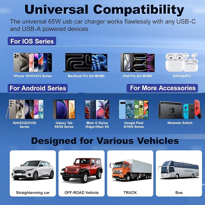 USB C Fast Car Charger, 65W 4-Port Dual USB-C & USB-A Multiport Car Phone - Image 7