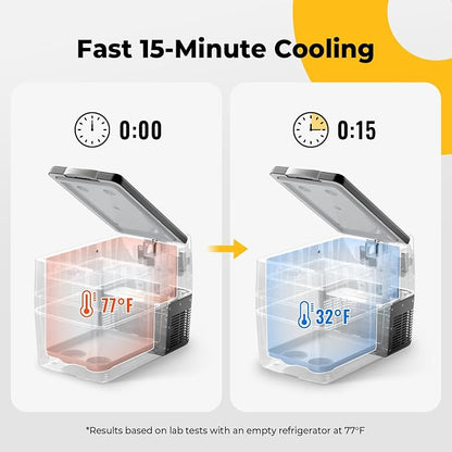 BougeRV 12V Portable Refrigerator Fridge Freezer Portable Car Fridge 53 Quart - Image 5