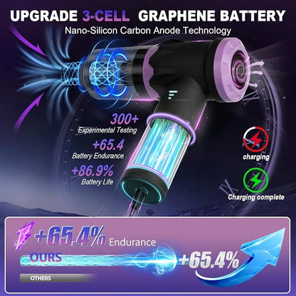 9-In-1 US-Designed Car Vacuum Portable Cordless【Powerful Brushless Motor | 28 - Image 3