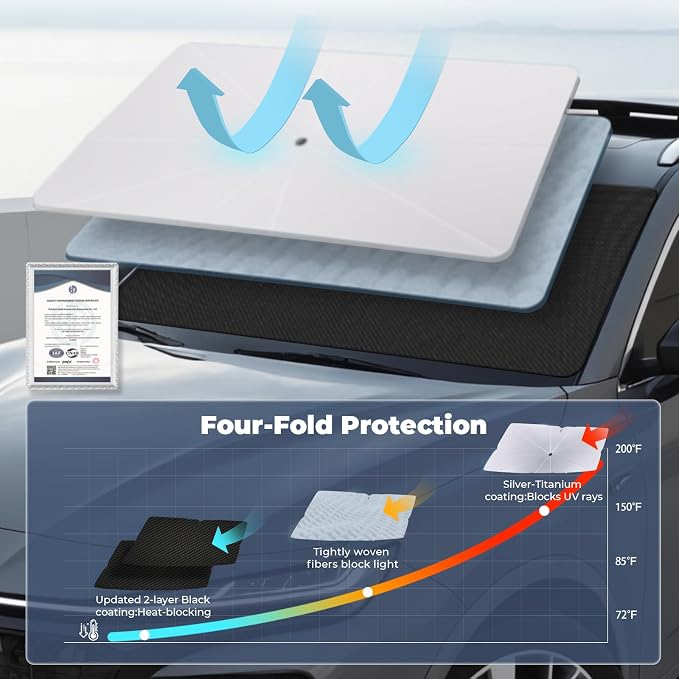 Windshield Sun Shade Umbrella: Custom Fit - Image 7