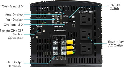 Wagan EL3742-4 24V 3000 Watt Power Inverter - Image 3
