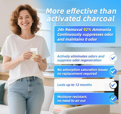 Unscented Household Odor Eliminator - Image 2