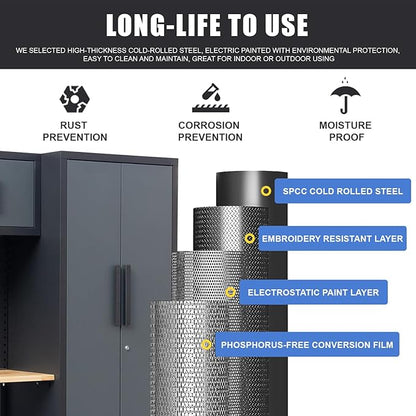 Garage Storage Cabinet System Workshop Set 5Pcs Garage Cabinets and Storage - Image 5