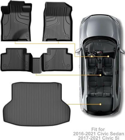 Floor Mats & Cargo Liner Only Fit - Image 8