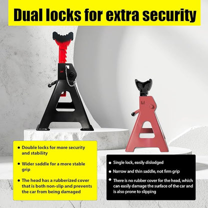 Jack Stands 3 Ton with Double Pin Locking, Car Jack Stand 11.22"-16.54" - Image 6