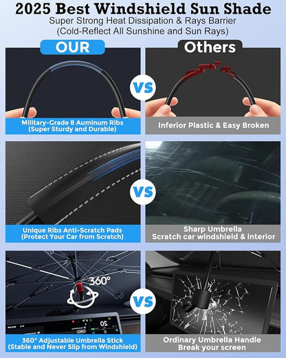 Car Windshield Sun Shade, Spring Structure Umbrella Sunshade - Image 7