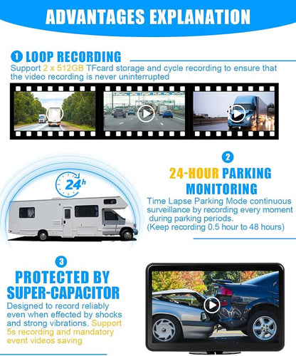 AI 4 Channel Dash Cam 1080P RV Backup Camera System - Image 3