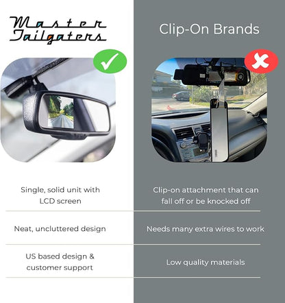 Master Tailgaters 10.5" OEM Rear View Mirror - Image 9
