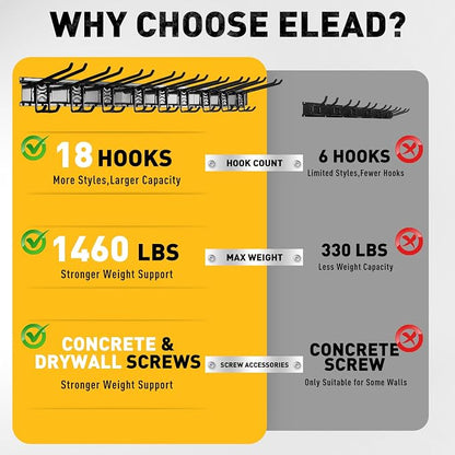 ELEAD 96 Inches Garage Storage, Garage Organization, Garden Tool Organizer Wall - Image 3