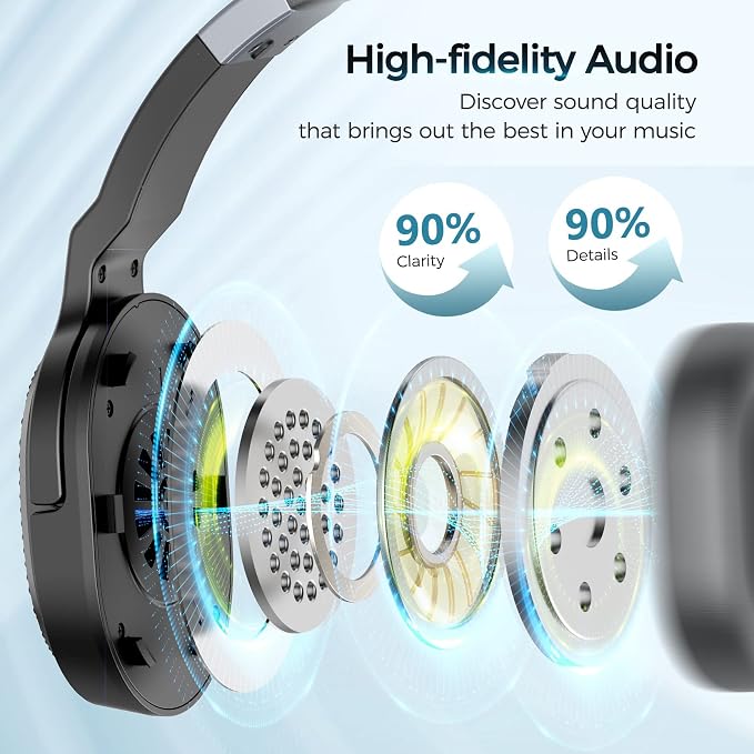 Trucker Bluetooth Headset with Dongle, Wireless Headsets with Noise Cancelling - Image 4