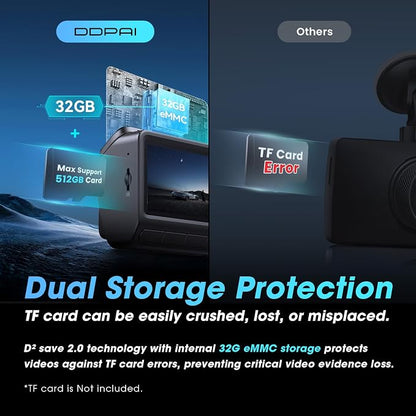 DDPAI Dash Cam Front and Rear, 4K + 1080P Dash Camera - Image 4