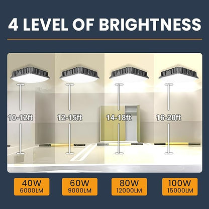 100W LED Canopy Lights 4Pack, 40/60/80/100W Selectable, 15000LM 5000K Square - Image 3