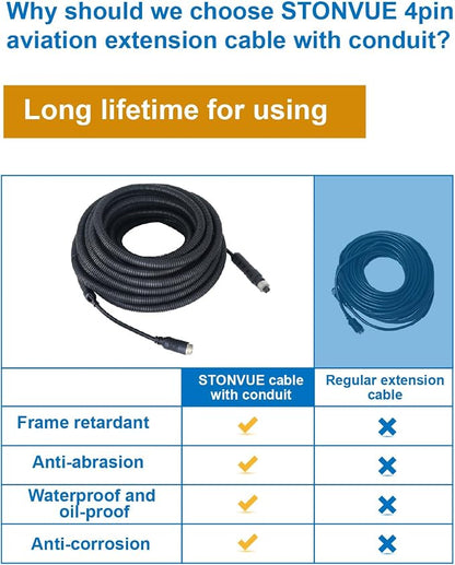 4 Pin Backup Camera Cable with Corrugated Tube Cover, 4 Pin Aviation Extension - Image 3