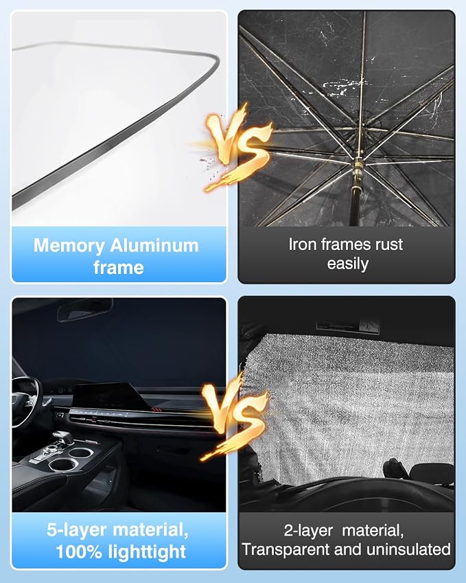 Cartist 5-Layer Windshield Sun Shade Custom Fit - Image 4