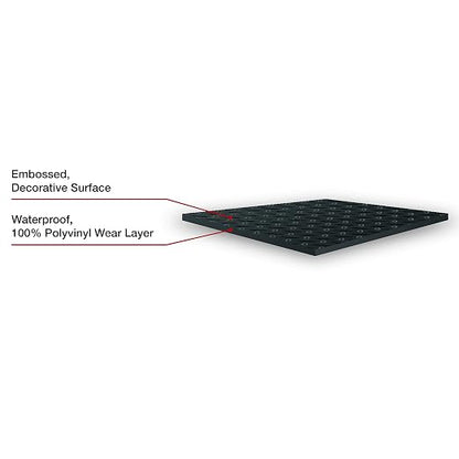 G-Floor Large Coin Pattern Vinyl Garage Floor Protector Mat, Extremely Durable - Image 8
