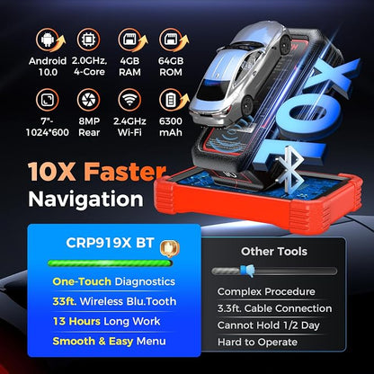 LAUNCH X431 CRP919XBT ECU Coding OBD2 Scanner, All System Bidirectional Scan - Image 5