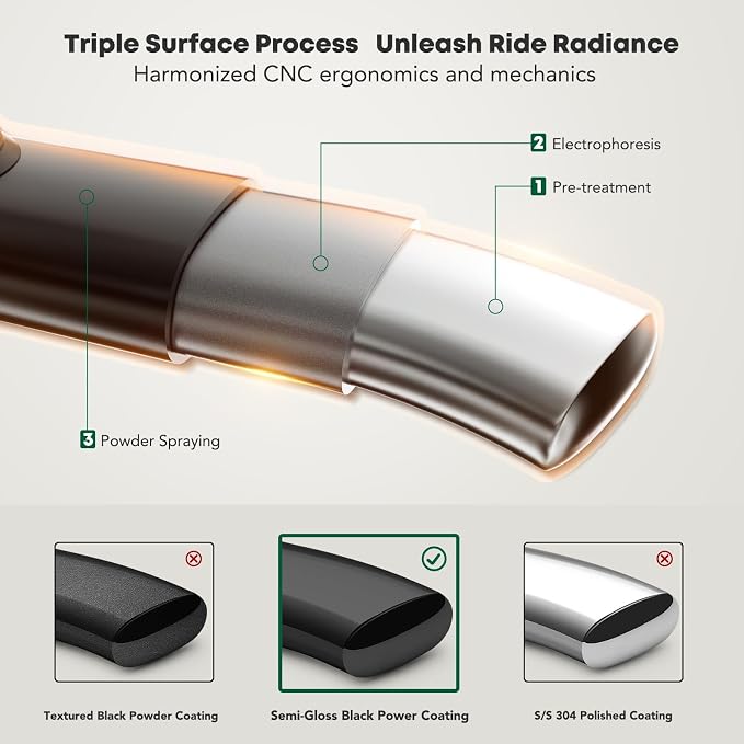YHTAUTO 5 Inch Running Boards Side Steps Fit Chevy Silverado & GMC Sierra - Image 4