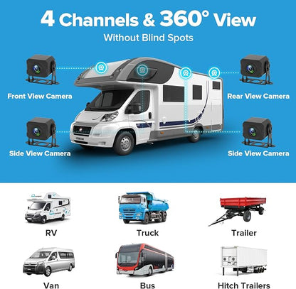 AI 4 Channel Dash Cam 1080P RV Backup Camera System - Image 6