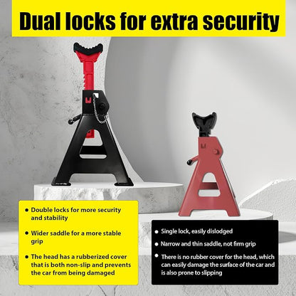 6 Ton Jack Stands, 15.6"-23.4" Adjustable - Image 5